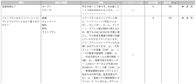 シナリオ・FAQ・辞書データベース編集