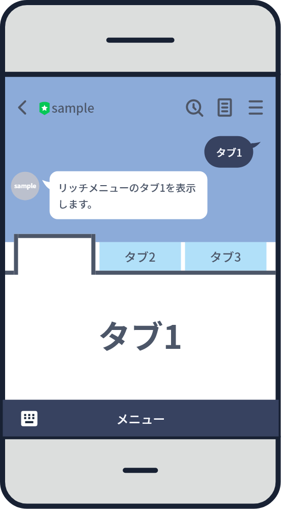 動的リッチメニュー